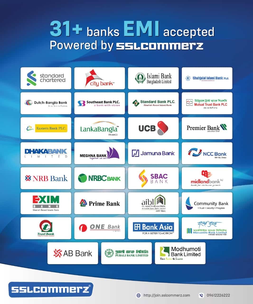 SSLCommerz EMI Bank List